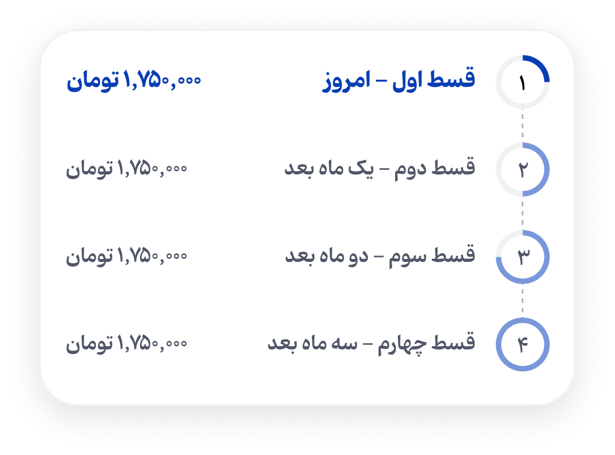 هزینه درمان را قسطی پرداخت کنید